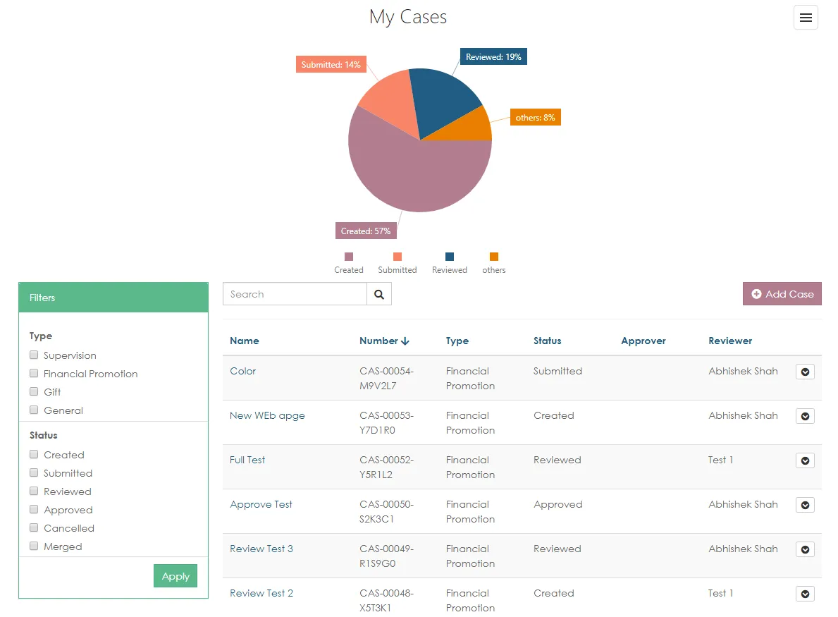 Customer custom portal